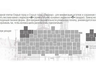 Тротуарная плитка Старый город "Ландхаус", Color Mix "Мускат", h=60 мм.
