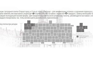 Тротуарная плитка Старый город "Ландхаус", Color Mix "Песчаник", h=60 мм - Фото 