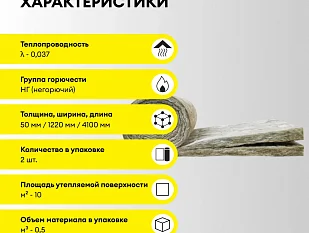 Утеплитель Vetonit Профи.