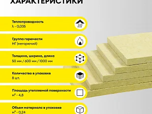 Утеплитель Vetonit Тепло под сайдинг.